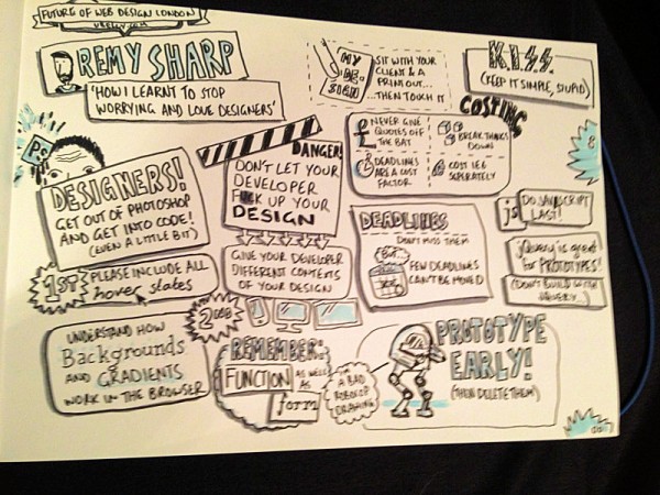 Ubelly fowd notes